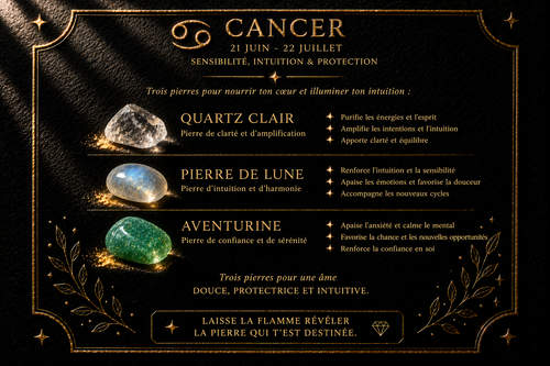 Bougie parfumée Cancer